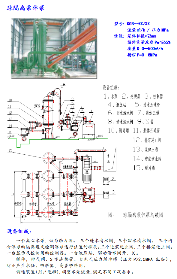 球隔离浆体泵