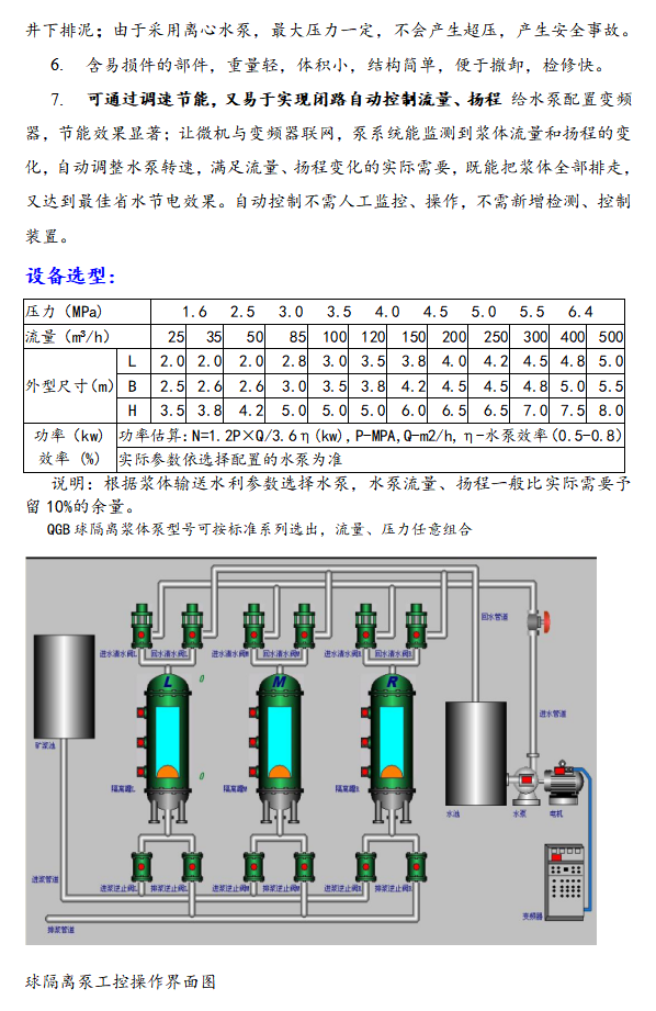 球隔离浆体泵