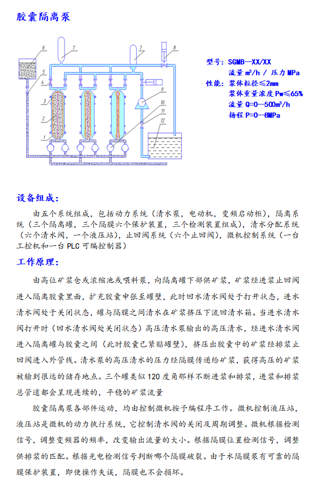 胶囊隔离泵