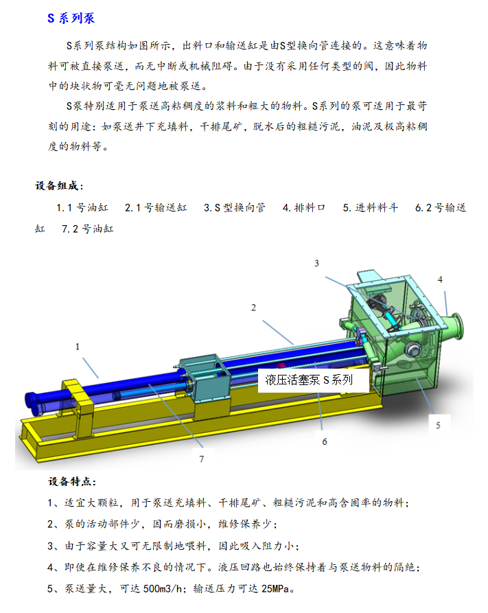 液压活塞膏体泵