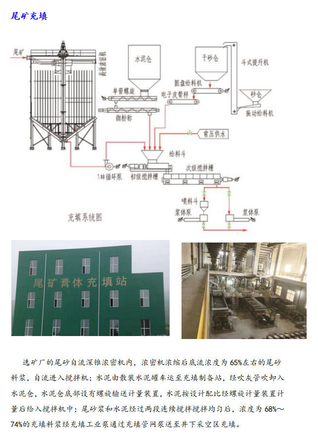 充填站总包